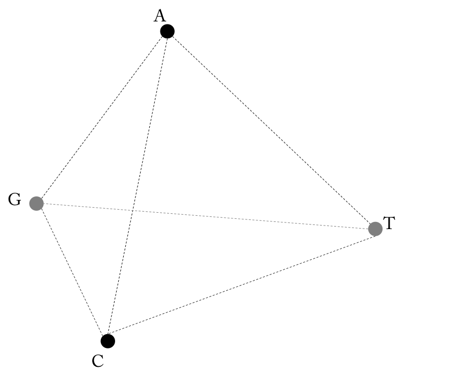 Tetrahedron space image